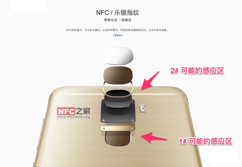 樂視 pro 3 手機可能的NFC感應區